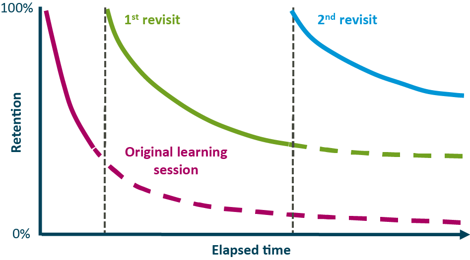 graph@3x